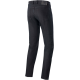 Radon Hose PANT RADON BLUE/BLACK 38