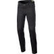 Copper v3 Pants PANT COPPER V3 BLACK 28