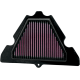 High-Flow-Luftfilter AIR FILTER KAW NINJA 1000