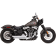 Auspuffanlage 2-in-2 für Softail 18-19 SOFTAIL 2:2 FS CH