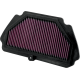 High-Flow-Luftfilter AIR FILTER ZX6R