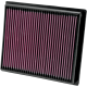 High-Flow-Luftfilter AIR FILTER RZR XP 900