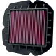 High-Flow-Luftfilter AIR FILTER SUZ GLADIUS650