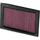 High-Flow-Luftfilter AIR FILTER EX250R NINJA