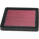 OE Replacement High-Flow Air Filter AIR FIL BMW K-MODELS