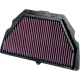 High-Flow-Luftfilter AIR FIL HON CBR600F4I 01-