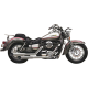 Classic Deluxe Exhaust System DELUXE S/C VN1500E/P
