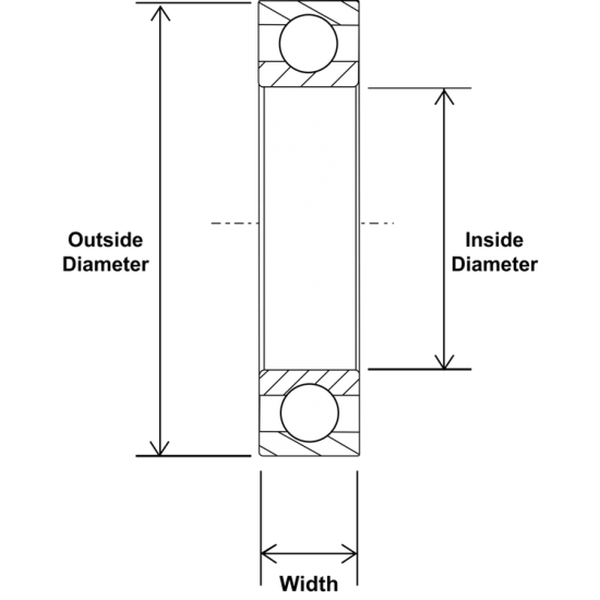 B5 Lager BEARING B5 5X14X5MM